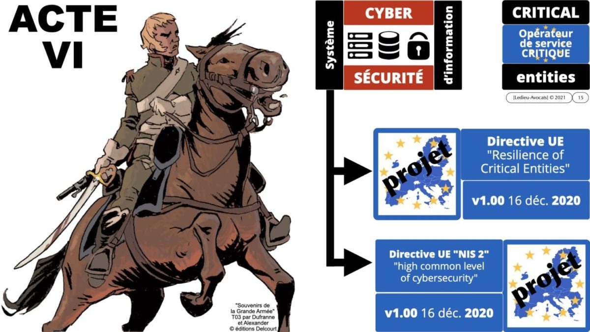 342 cyber sécurité #2 OIV OSE analyse risque EBIOS RM © Ledieu-avocat 15-07-2021.015