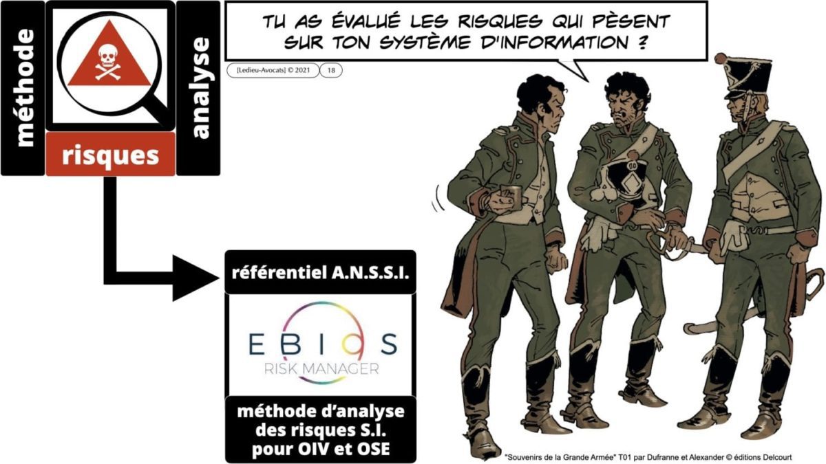 342 cyber sécurité #2 OIV OSE analyse risque EBIOS RM © Ledieu-avocat 15-07-2021.018