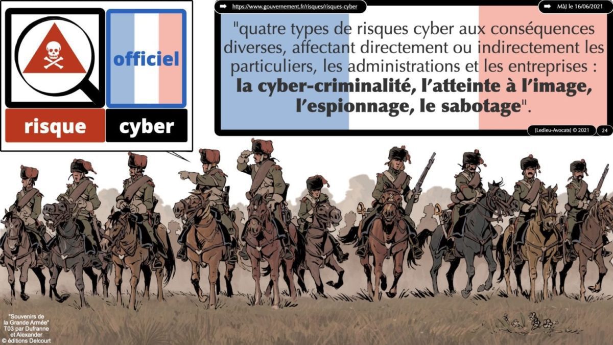 342 cyber sécurité #2 OIV OSE analyse risque EBIOS RM © Ledieu-avocat 15-07-2021.024