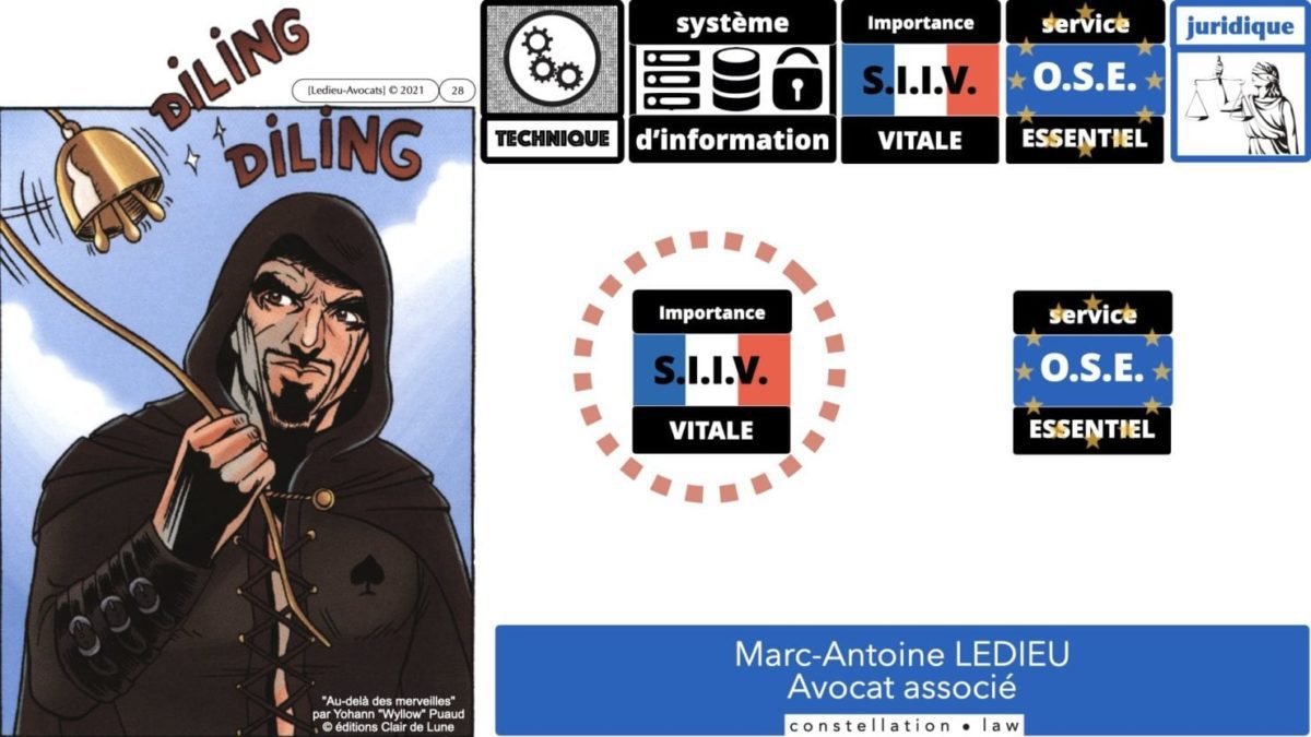 342 cyber sécurité #2 OIV OSE analyse risque EBIOS RM © Ledieu-avocat 15-07-2021.028