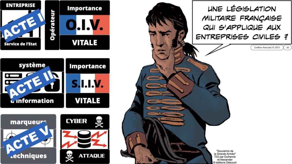 342 cyber sécurité #2 OIV OSE analyse risque EBIOS RM © Ledieu-avocat 15-07-2021.030