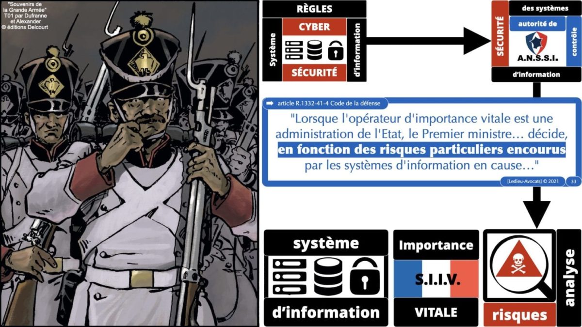 342 cyber sécurité #2 OIV OSE analyse risque EBIOS RM © Ledieu-avocat 15-07-2021.033