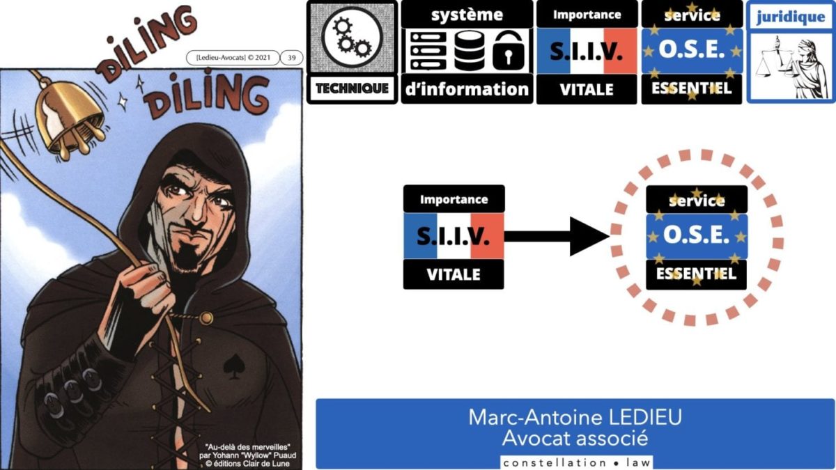 342 cyber sécurité #2 OIV OSE analyse risque EBIOS RM © Ledieu-avocat 15-07-2021.039