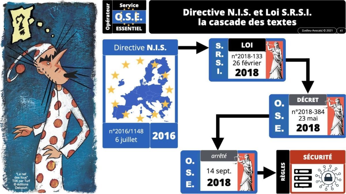 342 cyber sécurité #2 OIV OSE analyse risque EBIOS RM © Ledieu-avocat 15-07-2021.041
