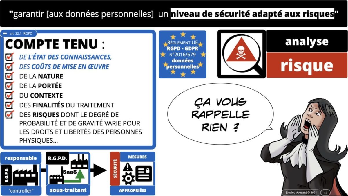 342 cyber sécurité #2 OIV OSE analyse risque EBIOS RM © Ledieu-avocat 15-07-2021.043