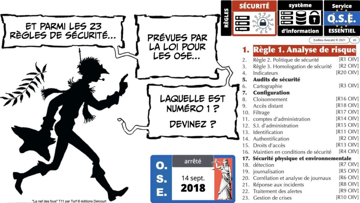 342 cyber sécurité #2 OIV OSE analyse risque EBIOS RM © Ledieu-avocat 15-07-2021.045