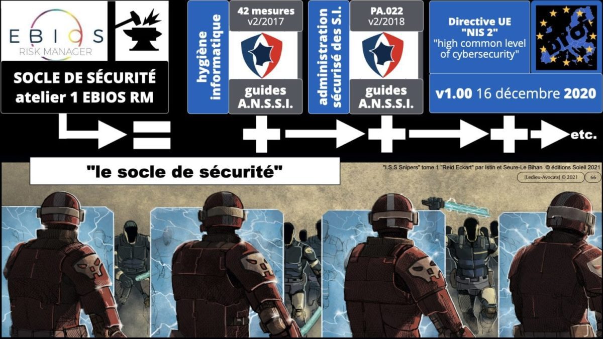 342 cyber sécurité #2 OIV OSE analyse risque EBIOS RM © Ledieu-avocat 15-07-2021.066