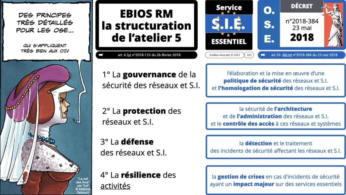 342 cyber sécurité #2 OIV OSE analyse risque EBIOS RM © Ledieu-avocat 15-07-2021.103