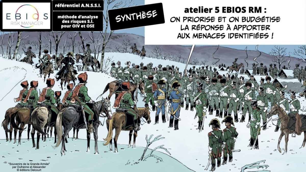 342 cyber sécurité #2 OIV OSE analyse risque EBIOS RM © Ledieu-avocat 15-07-2021.105