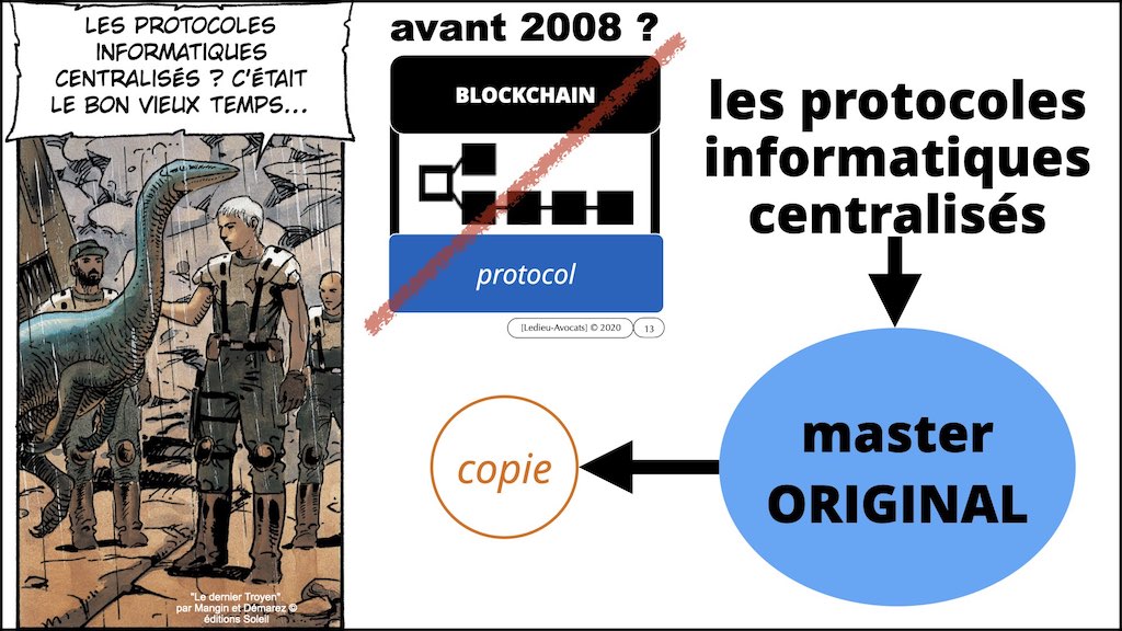 #402 TOKEN BLOCKCHAIN et monde de l'Art 15 juin 2022 Drouot formation © Ledieu-Avocats.013