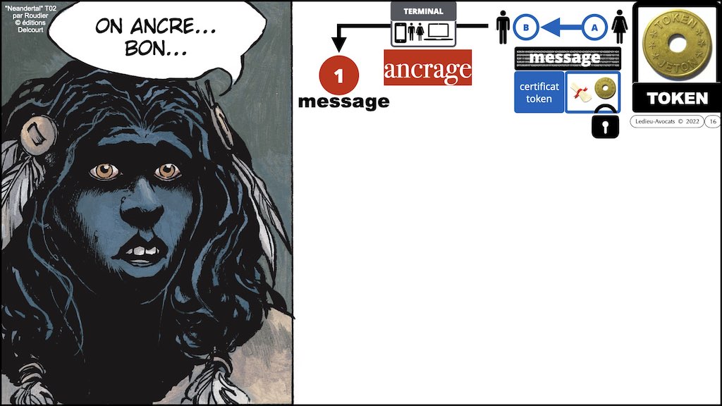 #402 TOKEN BLOCKCHAIN et monde de l'Art 15 juin 2022 Drouot formation © Ledieu-Avocats.016
