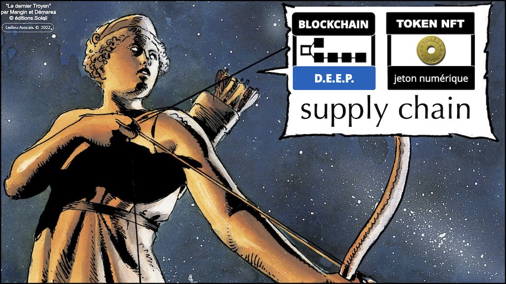 #402 TOKEN BLOCKCHAIN et monde de l'Art 15 juin 2022 Drouot formation © Ledieu-Avocats.032