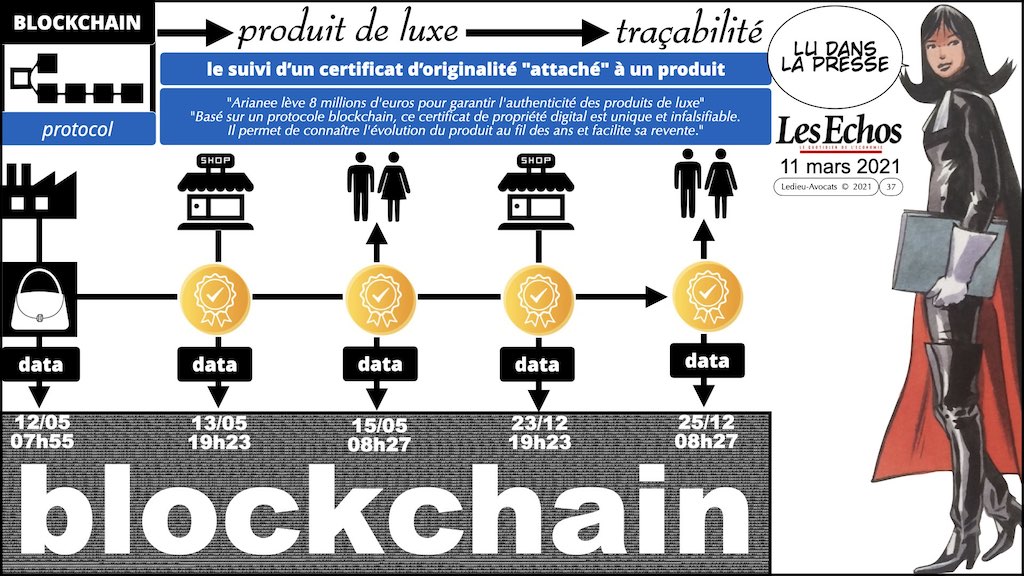 #402 TOKEN BLOCKCHAIN et monde de l'Art 15 juin 2022 Drouot formation © Ledieu-Avocats.037