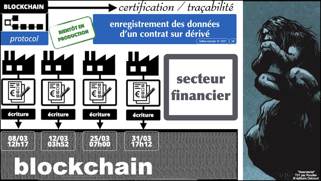 #402 TOKEN BLOCKCHAIN et monde de l'Art 15 juin 2022 Drouot formation © Ledieu-Avocats.038