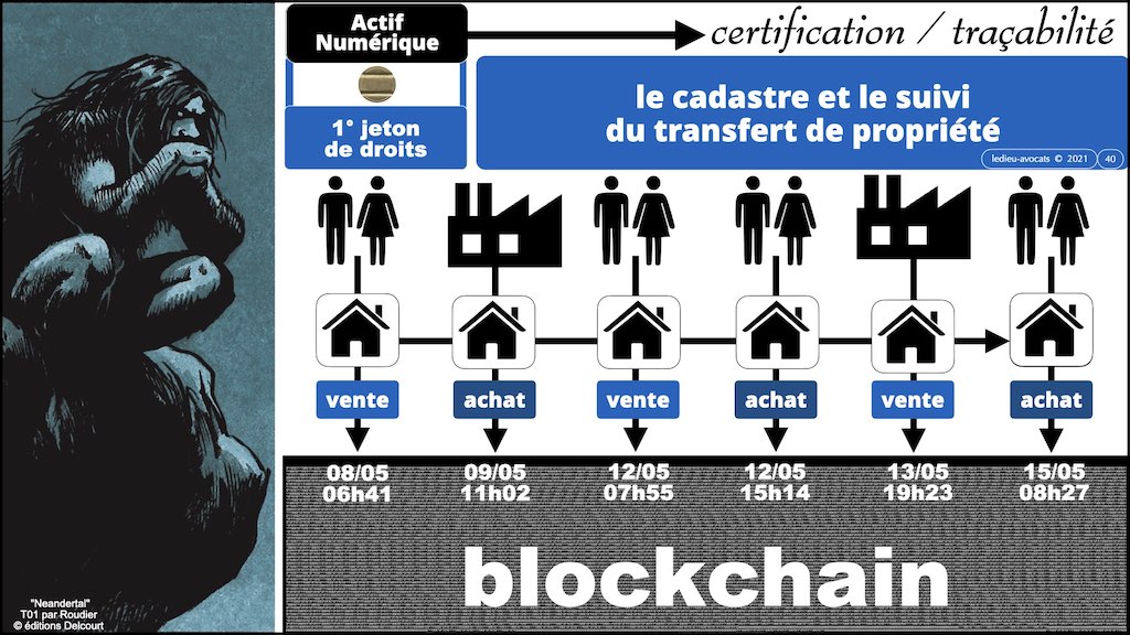 #402 TOKEN BLOCKCHAIN et monde de l'Art 15 juin 2022 Drouot formation © Ledieu-Avocats.040