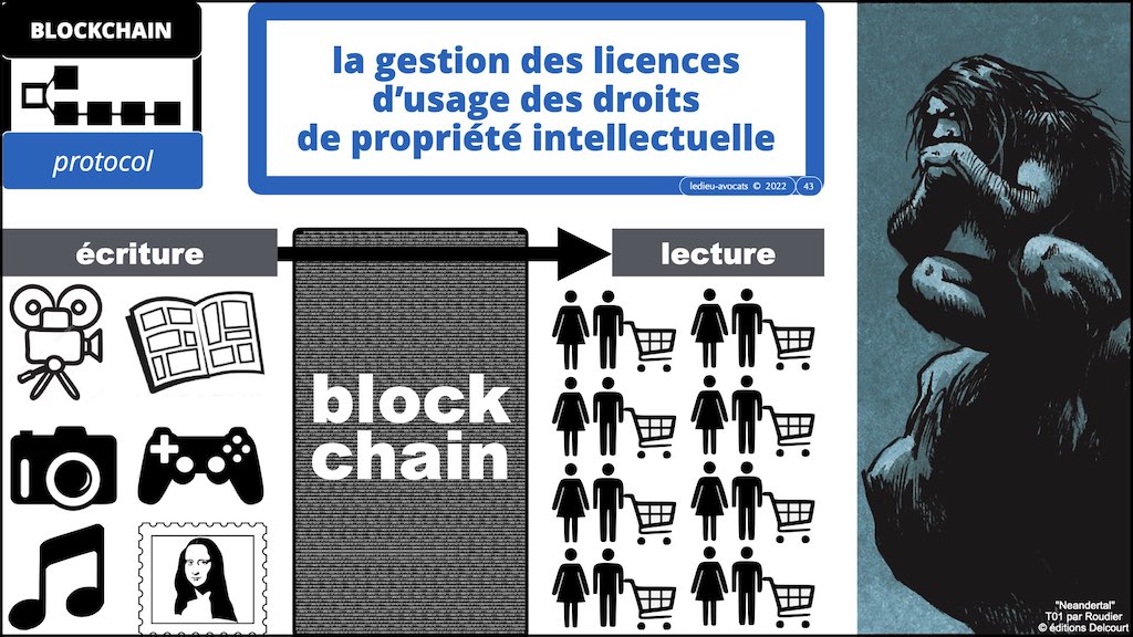 #402 TOKEN BLOCKCHAIN et monde de l'Art 15 juin 2022 Drouot formation © Ledieu-Avocats.043
