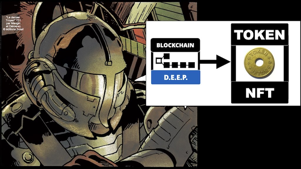 #402 NFT TOKEN BLOCKCHAIN et monde de l'Art 15 juin 2022 Drouot formation © Ledieu-Avocats.047