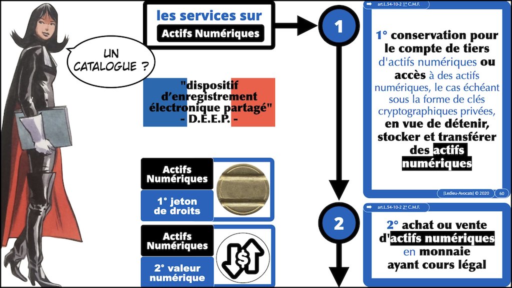 #402 TOKEN BLOCKCHAIN et monde de l'Art 15 juin 2022 Drouot formation © Ledieu-Avocats.060