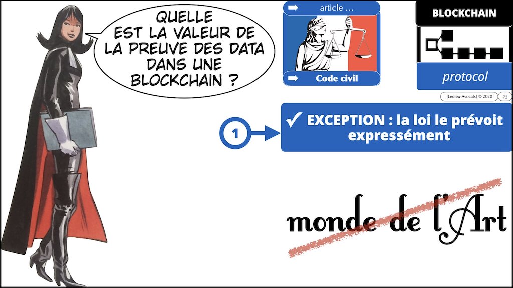 #402 TOKEN BLOCKCHAIN et monde de l'Art 15 juin 2022 Drouot formation © Ledieu-Avocats.072
