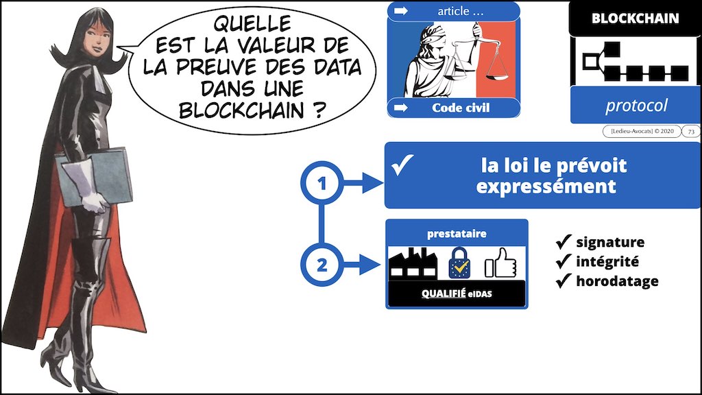 #402 TOKEN BLOCKCHAIN et monde de l'Art 15 juin 2022 Drouot formation © Ledieu-Avocats.073