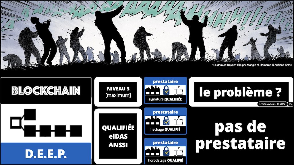 #402 TOKEN BLOCKCHAIN et monde de l'Art 15 juin 2022 Drouot formation © Ledieu-Avocats.076