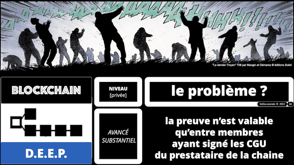 #402 TOKEN BLOCKCHAIN et monde de l'Art 15 juin 2022 Drouot formation © Ledieu-Avocats.084