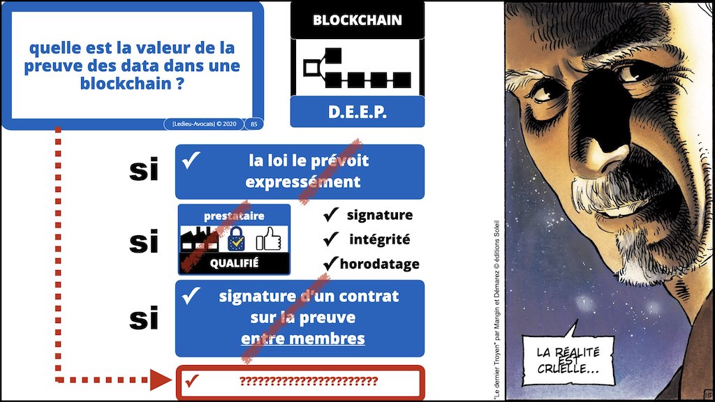 #402 TOKEN BLOCKCHAIN et monde de l'Art 15 juin 2022 Drouot formation © Ledieu-Avocats.085