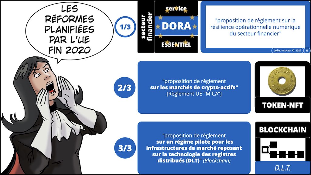 #402 TOKEN BLOCKCHAIN et monde de l'Art 15 juin 2022 Drouot formation © Ledieu-Avocats.089