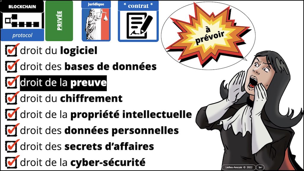 #402 TOKEN BLOCKCHAIN et monde de l'Art 15 juin 2022 Drouot formation © Ledieu-Avocats.094