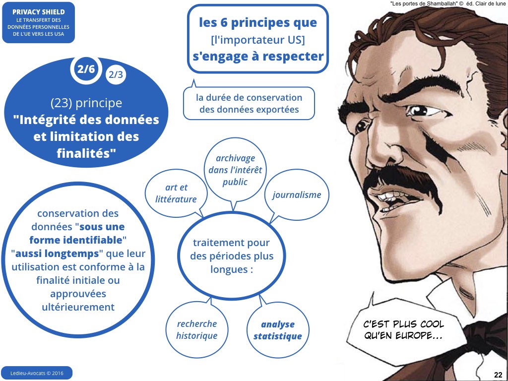 Privacy Shield 12 juillet 2016 Safe Harbor CJUE Schrems [Ledieu-Avocats].022