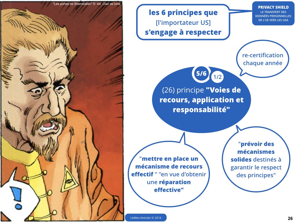 Privacy Shield 12 juillet 2016 Safe Harbor CJUE Schrems [Ledieu-Avocats].026