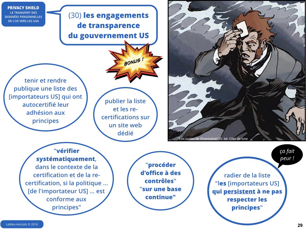 Privacy Shield 12 juillet 2016 Safe Harbor CJUE Schrems [Ledieu-Avocats].029