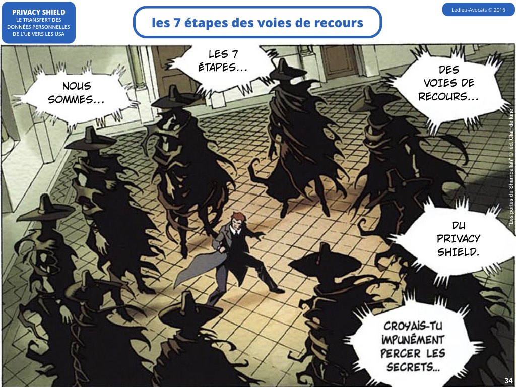 Privacy Shield 12 juillet 2016 Safe Harbor CJUE Schrems [Ledieu-Avocats].034
