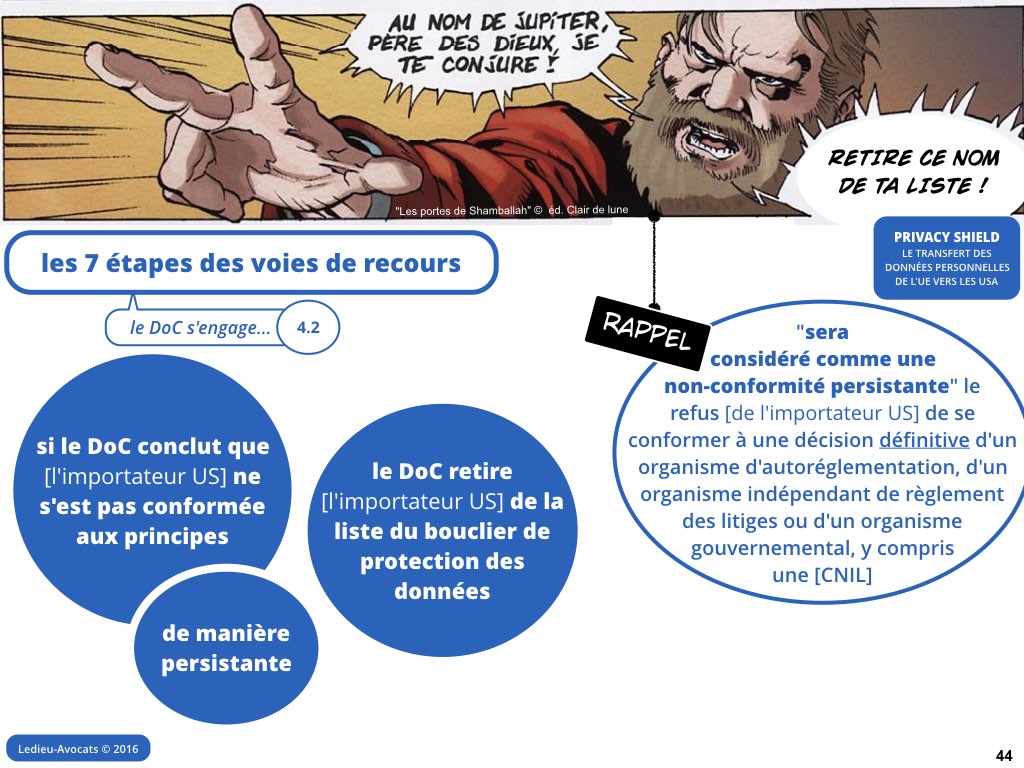 Privacy Shield 12 juillet 2016 Safe Harbor CJUE Schrems [Ledieu-Avocats].044
