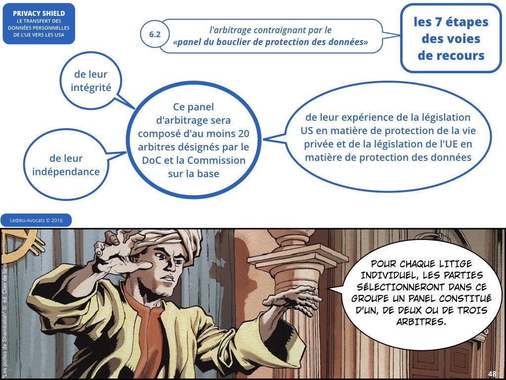 Privacy Shield 12 juillet 2016 Safe Harbor CJUE Schrems [Ledieu-Avocats].048