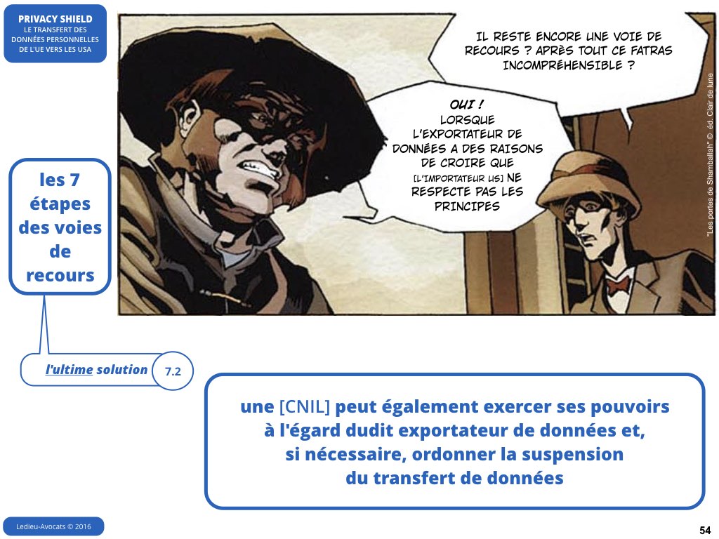 Privacy Shield 12 juillet 2016 Safe Harbor CJUE Schrems [Ledieu-Avocats].054
