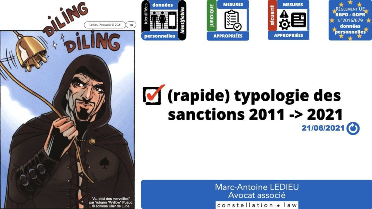 RGPD e-Privacy principes actualité jurisprudence ©Ledieu-Avocats 25-06-2021.018