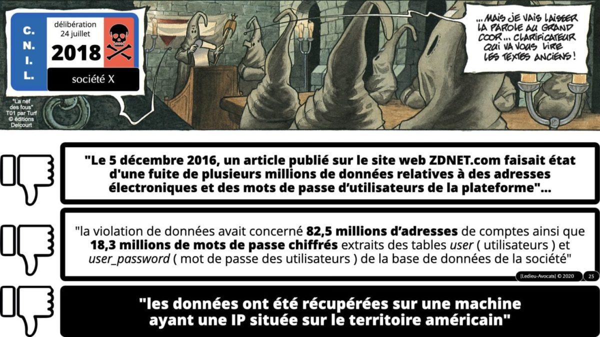 RGPD e-Privacy principes actualité jurisprudence ©Ledieu-Avocats 25-06-2021.025