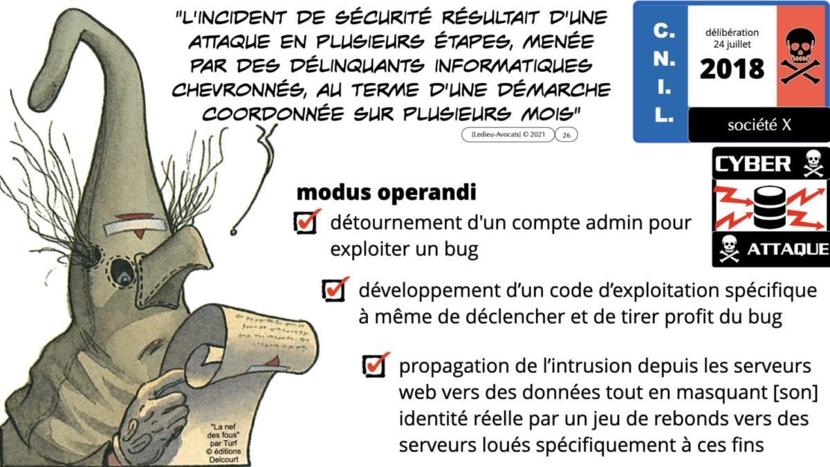 RGPD e-Privacy principes actualité jurisprudence ©Ledieu-Avocats 25-06-2021.026