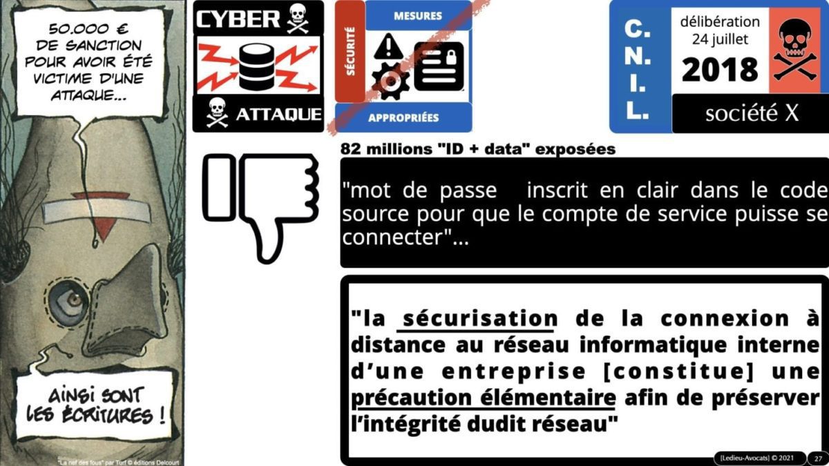 RGPD e-Privacy principes actualité jurisprudence ©Ledieu-Avocats 25-06-2021.027