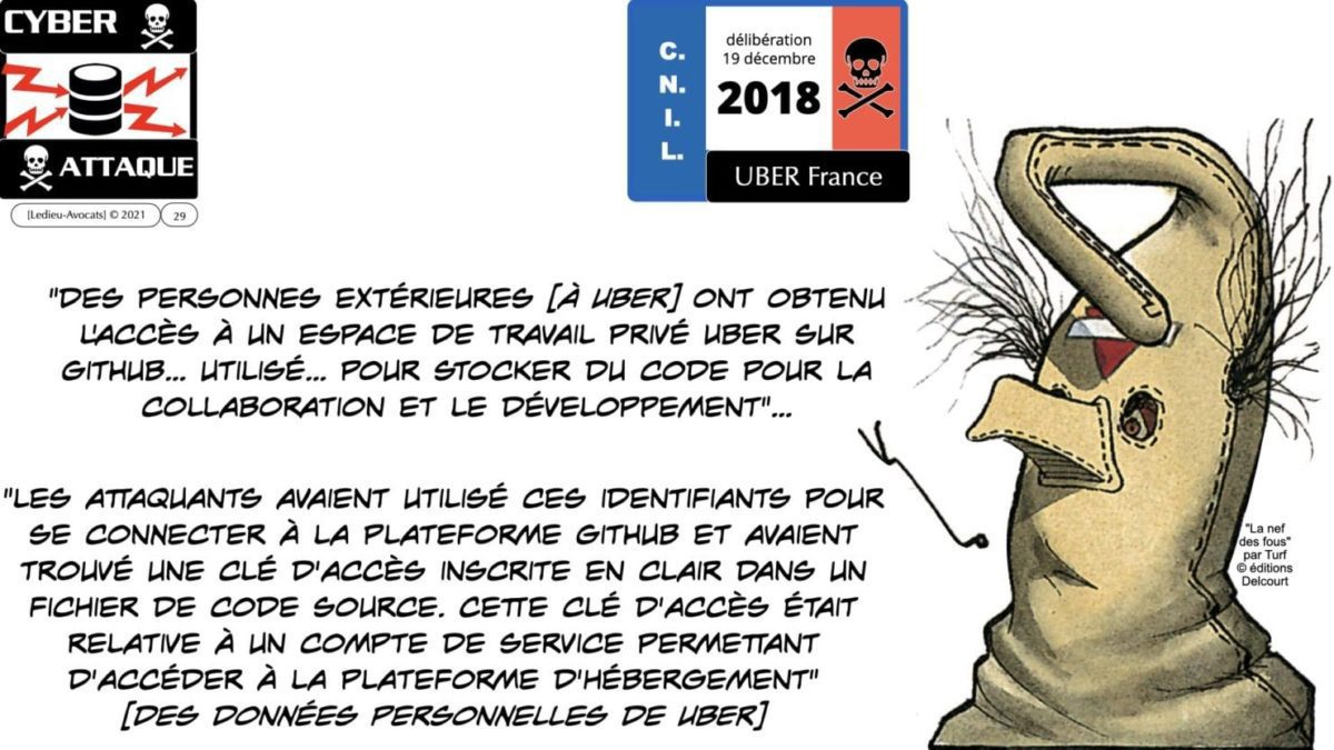 RGPD e-Privacy principes actualité jurisprudence ©Ledieu-Avocats 25-06-2021.029