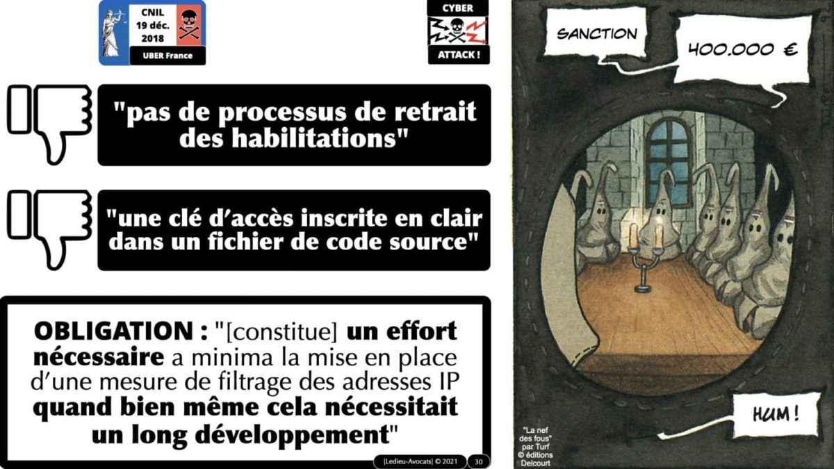 RGPD e-Privacy principes actualité jurisprudence ©Ledieu-Avocats 25-06-2021.030