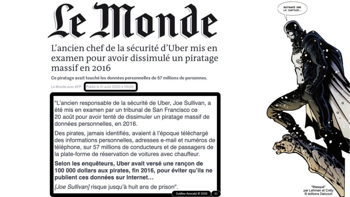 RGPD e-Privacy principes actualité jurisprudence ©Ledieu-Avocats 25-06-2021.031