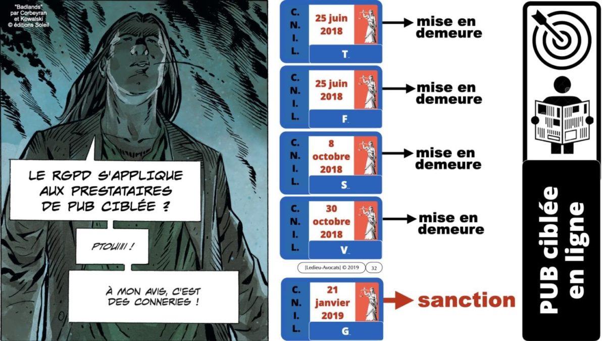 RGPD e-Privacy principes actualité jurisprudence ©Ledieu-Avocats 25-06-2021.032