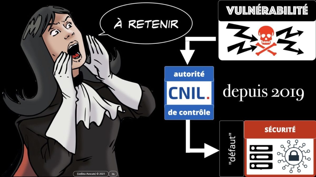 RGPD e-Privacy principes actualité jurisprudence ©Ledieu-Avocats 25-06-2021.036