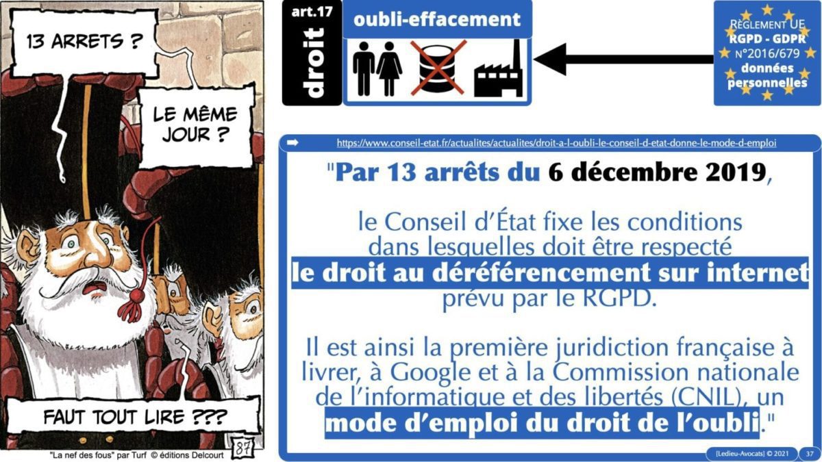 RGPD e-Privacy principes actualité jurisprudence ©Ledieu-Avocats 25-06-2021.037