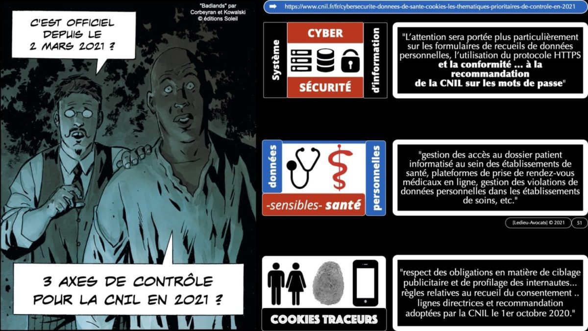 RGPD e-Privacy principes actualité jurisprudence ©Ledieu-Avocats 25-06-2021.051