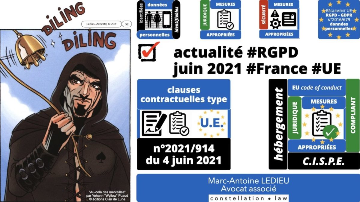 RGPD e-Privacy principes actualité jurisprudence ©Ledieu-Avocats 25-06-2021.052