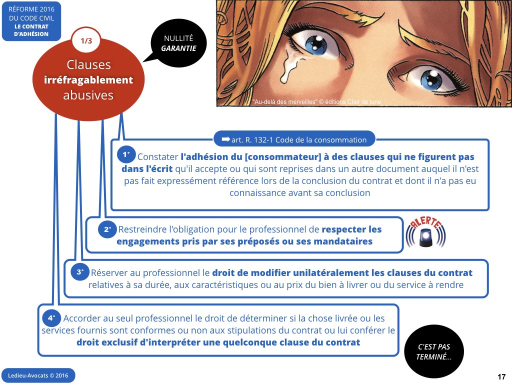 contrat adhésion reforme code civil contrat 2016 Ledieu avocat nouvelle technologie logiciel SaaS web DMP cloud computing metadonnees personnelle cybersecurite blog BD.017