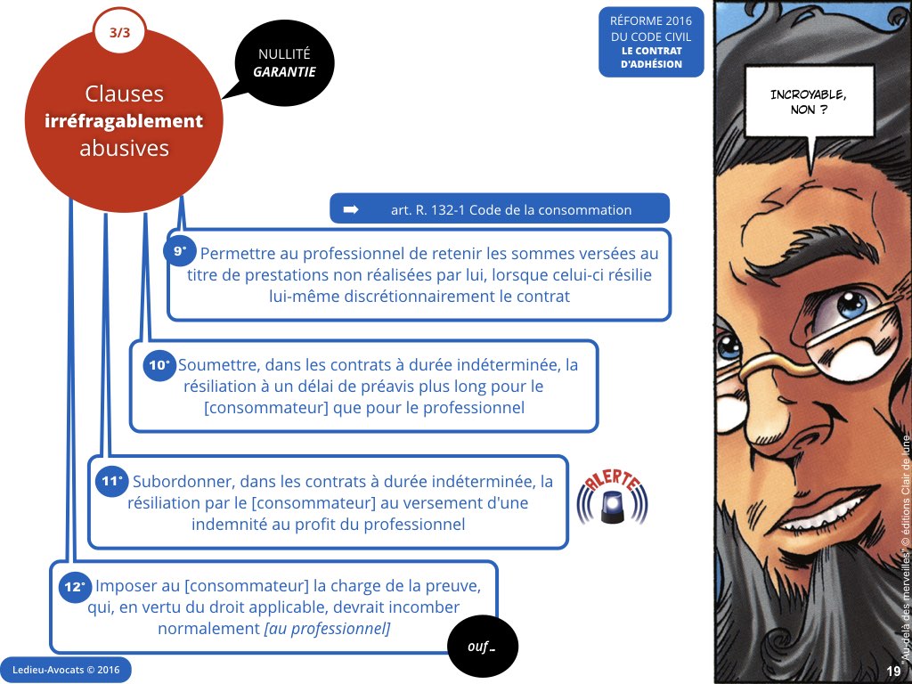 contrat adhésion reforme code civil contrat 2016 Ledieu avocat nouvelle technologie logiciel SaaS web DMP cloud computing metadonnees personnelle cybersecurite blog BD.019